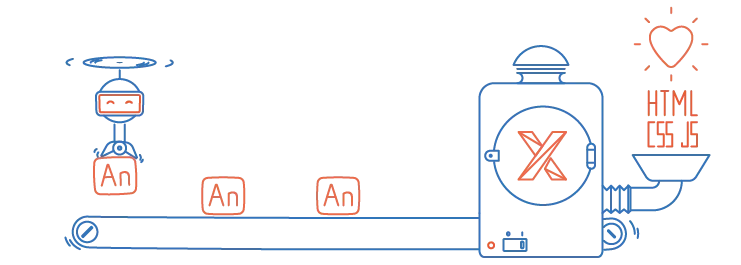 scaleform alternative